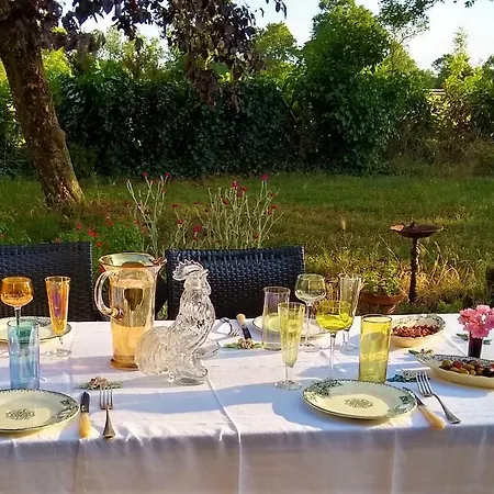 Loge & Broc Oda ve Kahvaltı La Possonnière